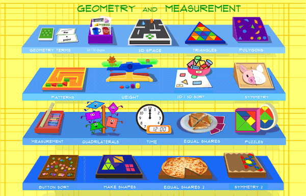 geometry & measurement index