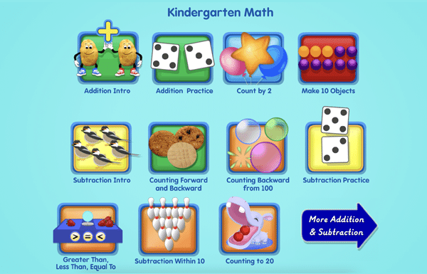 Kindergarten Math index