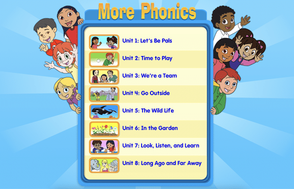 phonics index