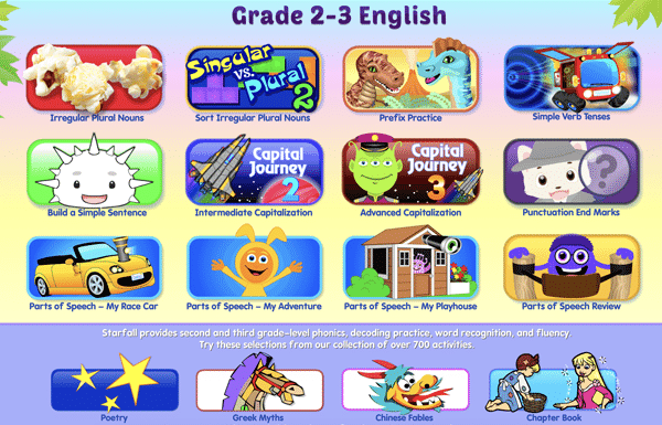 Second Grade ELA index