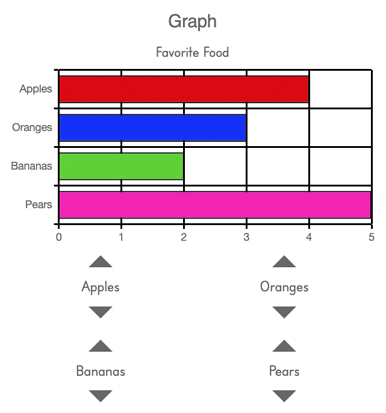 Projectable Activities and Smart Board Apps - Starfall