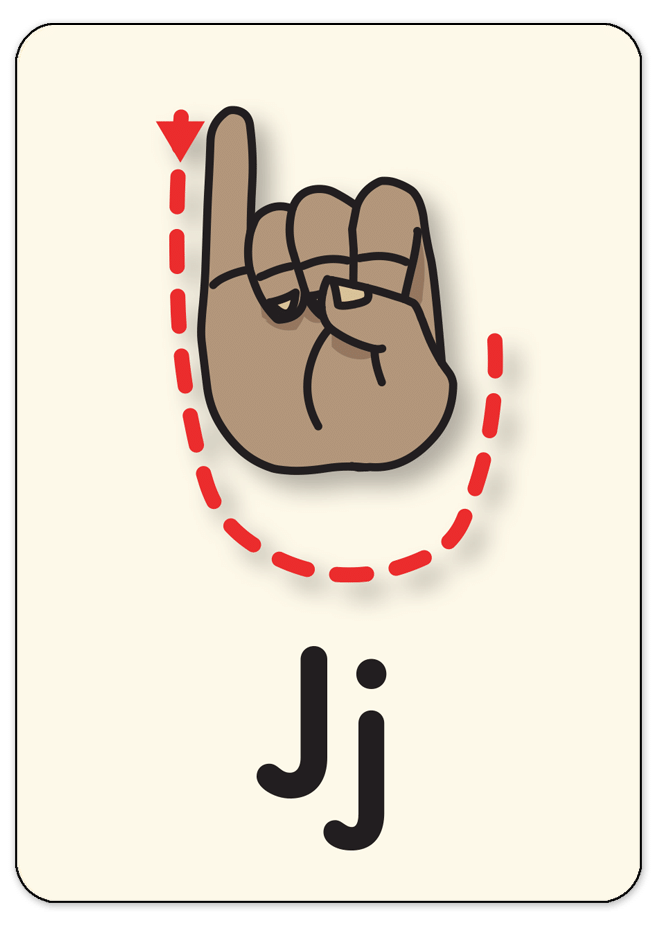 American Sign Language Poster Starfall ParentTeacher Center