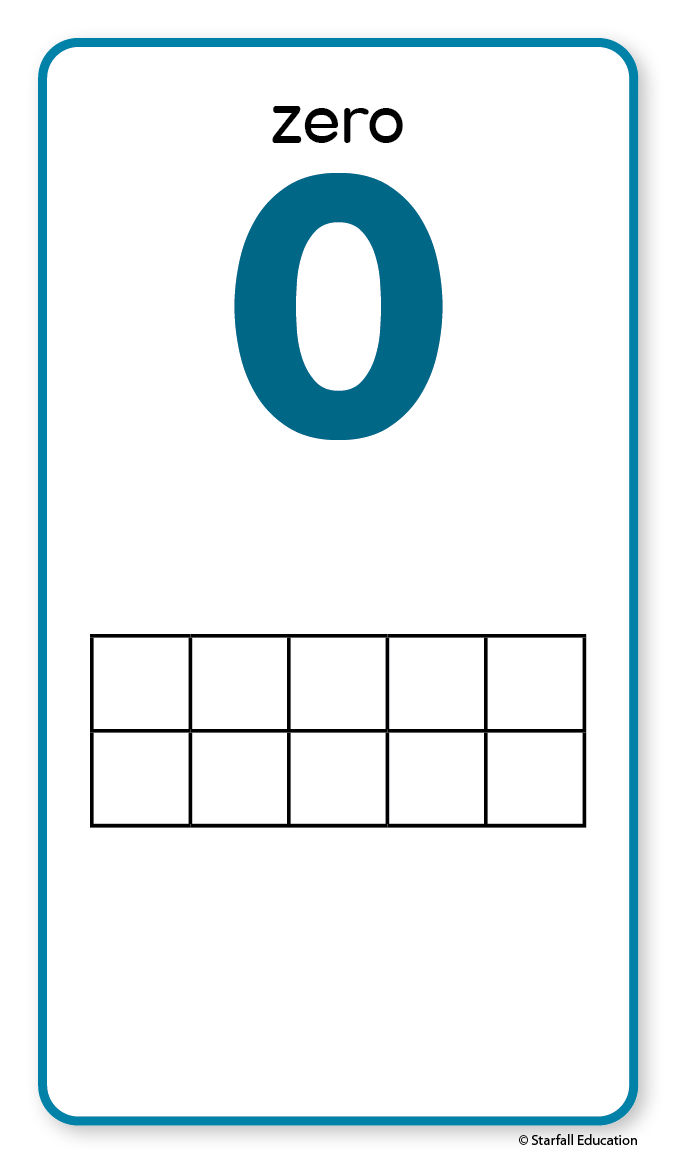 Number poster cards starfall parent teacher center