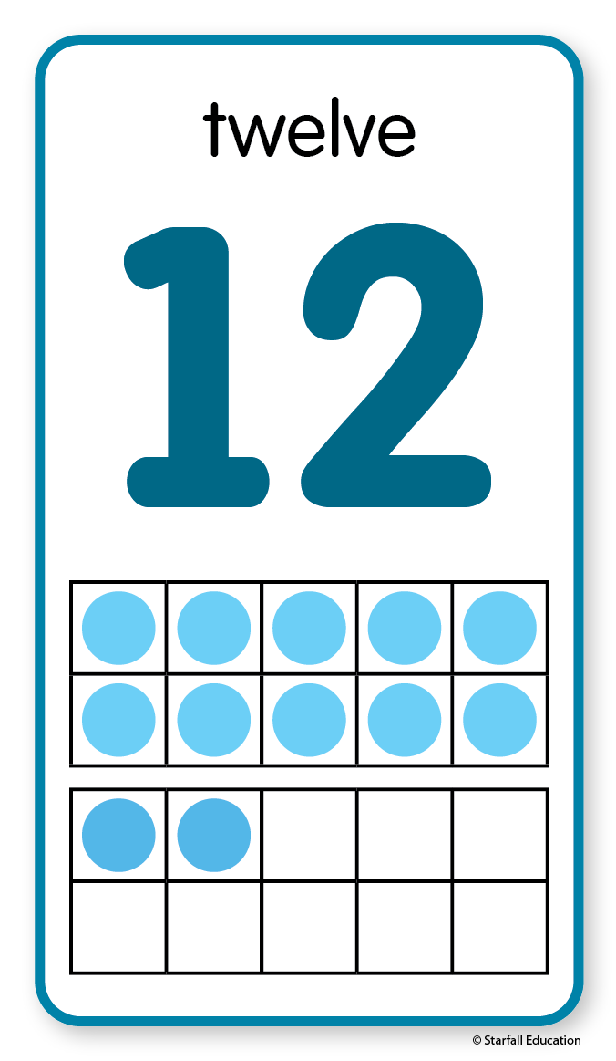 Number poster cards starfall parent teacher center