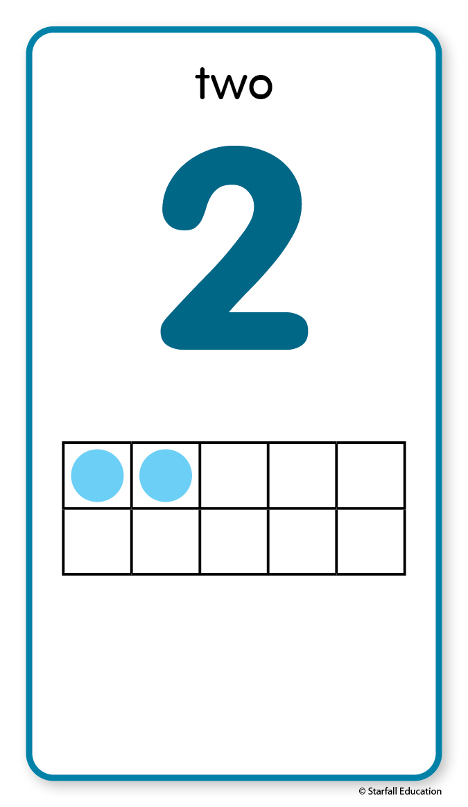 Number poster cards starfall parent teacher center
